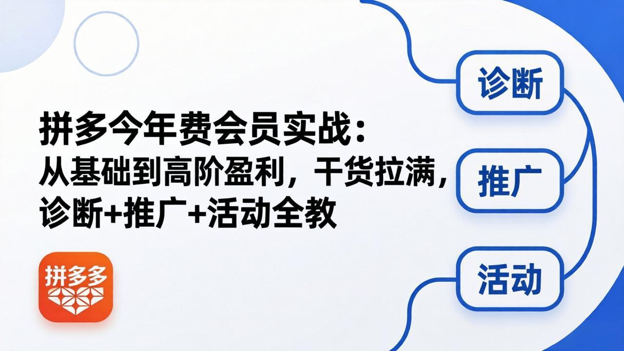 拼多多年费会员实战(更新26年5月5
